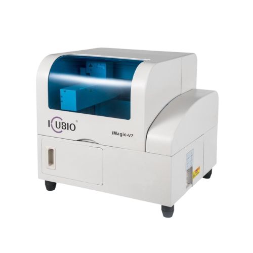 iMagic-S7