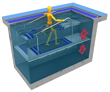 Подводная беговая дорожка и подводный велотренажер EWAC Medical Pooltrack