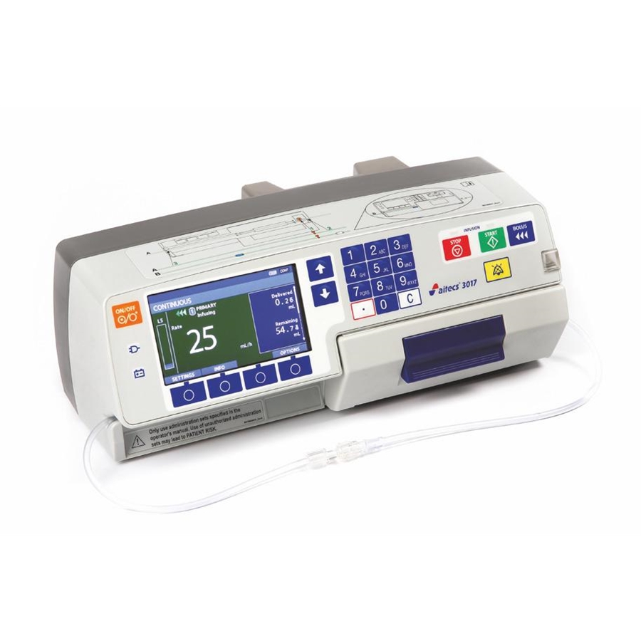 AITECS 3017