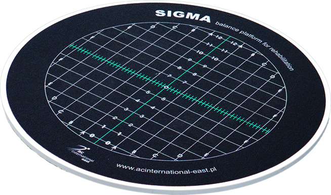 Sigma с нестабильной основой
