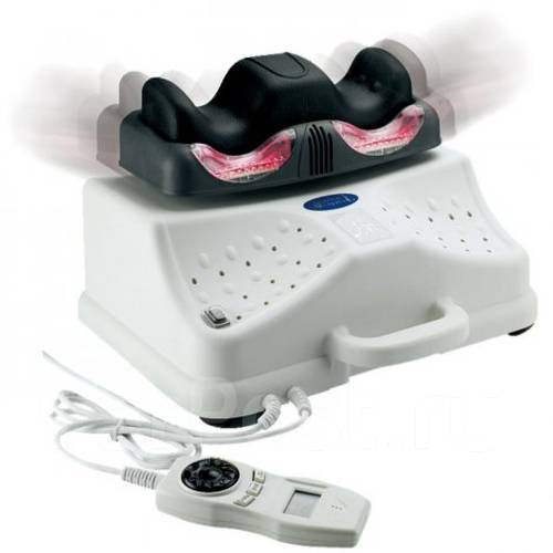 Oxy-Twist Device CY-106S