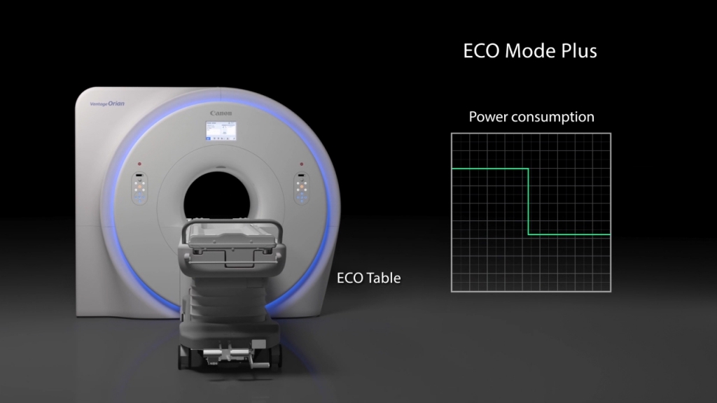 ECO-Mode-Plus-orian.jpg