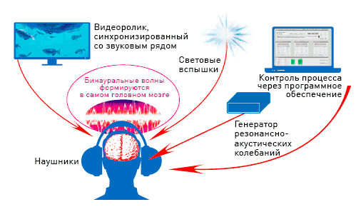 prak-3-2.gif
