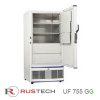 B Medical Systems UR Range