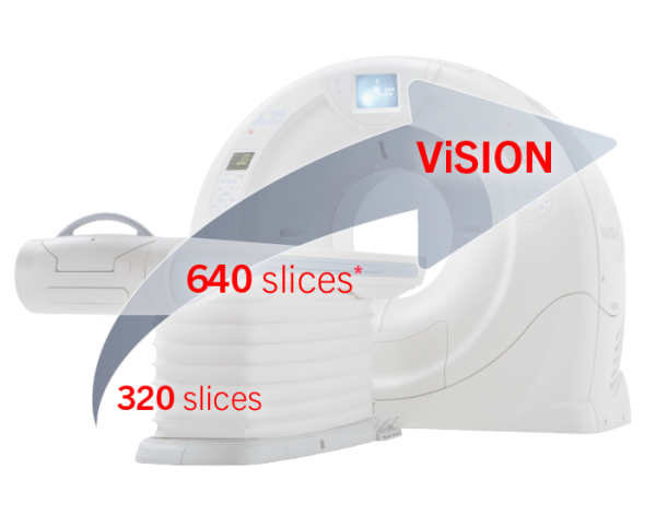 Canon Aquilion One Vision