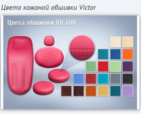 Cтоматологическая установка с верхней подачей инструментов Victor AM8015 (Victor 100)
