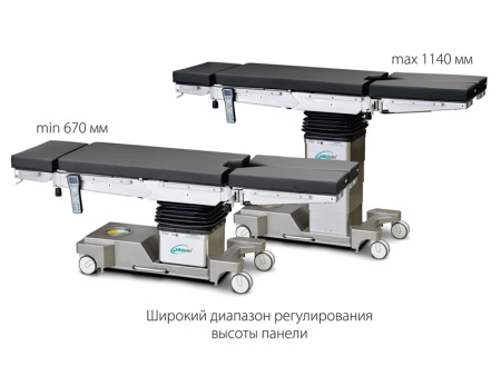 МЕДИН ОМ-ДЕЛЬТА-ПЛЮС-02