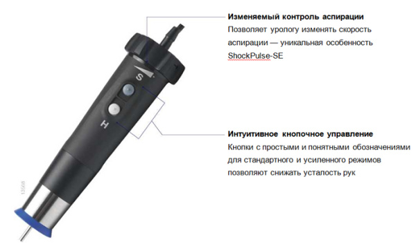 Olympus ShockPulse-SE