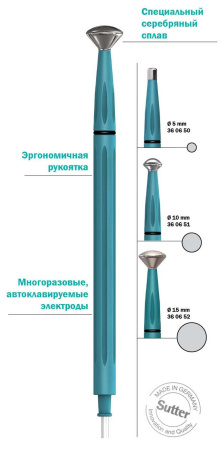 Радиохирургический аппарат Sutter CURIS