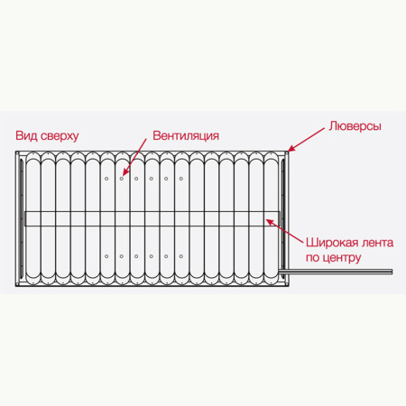 Матрас противопролежневый BRONIGEN BAS-4000 C