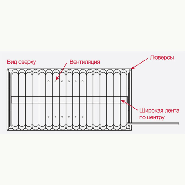 Матрас противопролежневый BRONIGEN BAS-4000 C