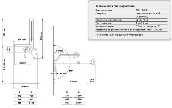 Высокочастотный интраоральный рентгеновский аппарат Carestream Kodak CS 2200