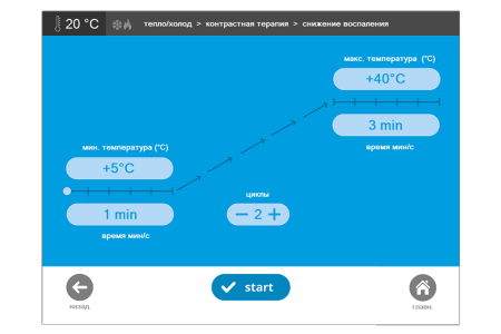 Аппарат для локальной криотерапии, термотерапии и контрастной терапии QMD Cryo-thermal