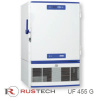 B Medical Systems UR Range