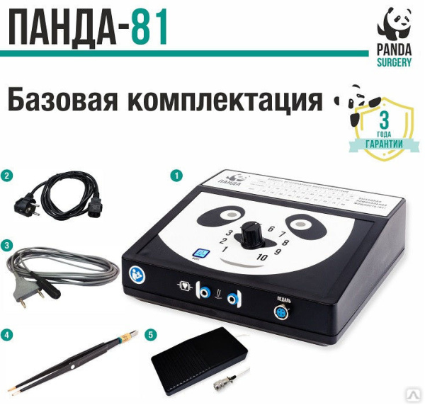 ПАНДА-81