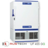 B Medical Systems UR Range