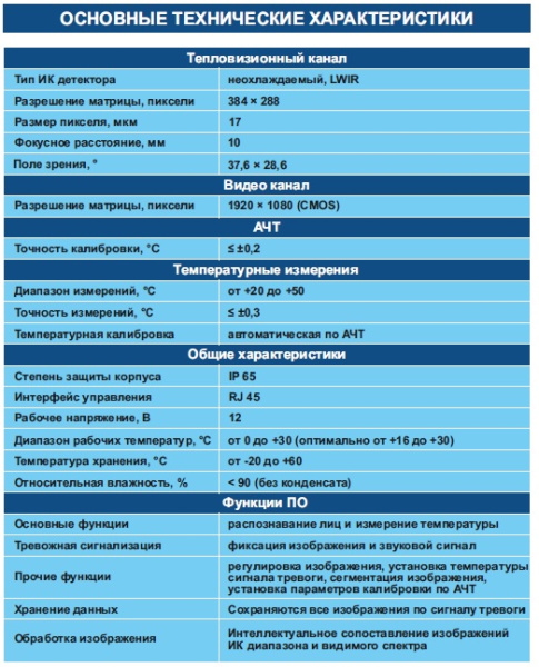 ISMTB-ZS-315 (Salar-Sirena)