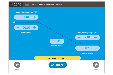 Аппарат для локальной криотерапии, термотерапии и контрастной терапии QMD Cryo-thermal