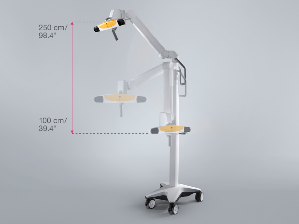 Brainlab Curve Navigation
