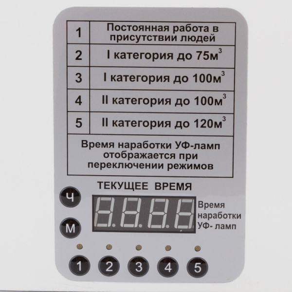 Рециркулятор УФ-бактерицидный настенный - потолочный СПДС‑120‑Р