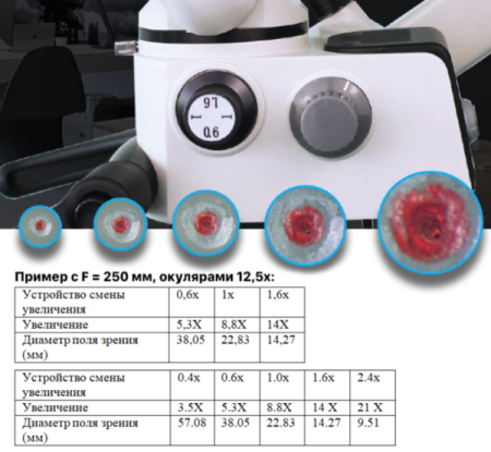 Микроскоп Mercury ASOM 510