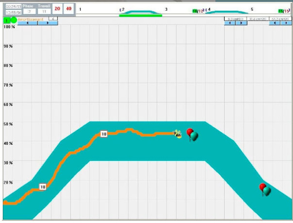 PHENIX NEO USB