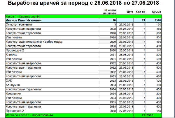 Медицинская система ArchiMed+