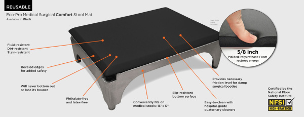 Eco-Pro Stool Mat 13”x 17” (33х43 см) многоразовый черный