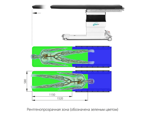 МЕДИН-САФИС