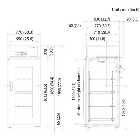 PHCbi MPR-722-PE, MPR-722R-PE